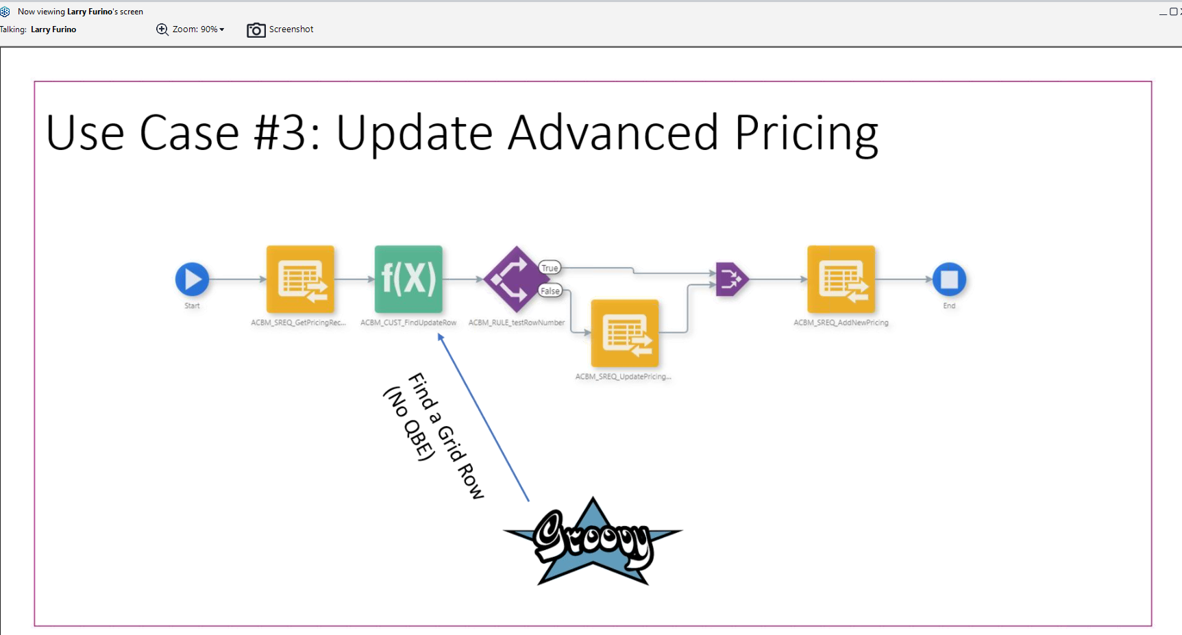 Use Case # 3 Update Advanced Pricing